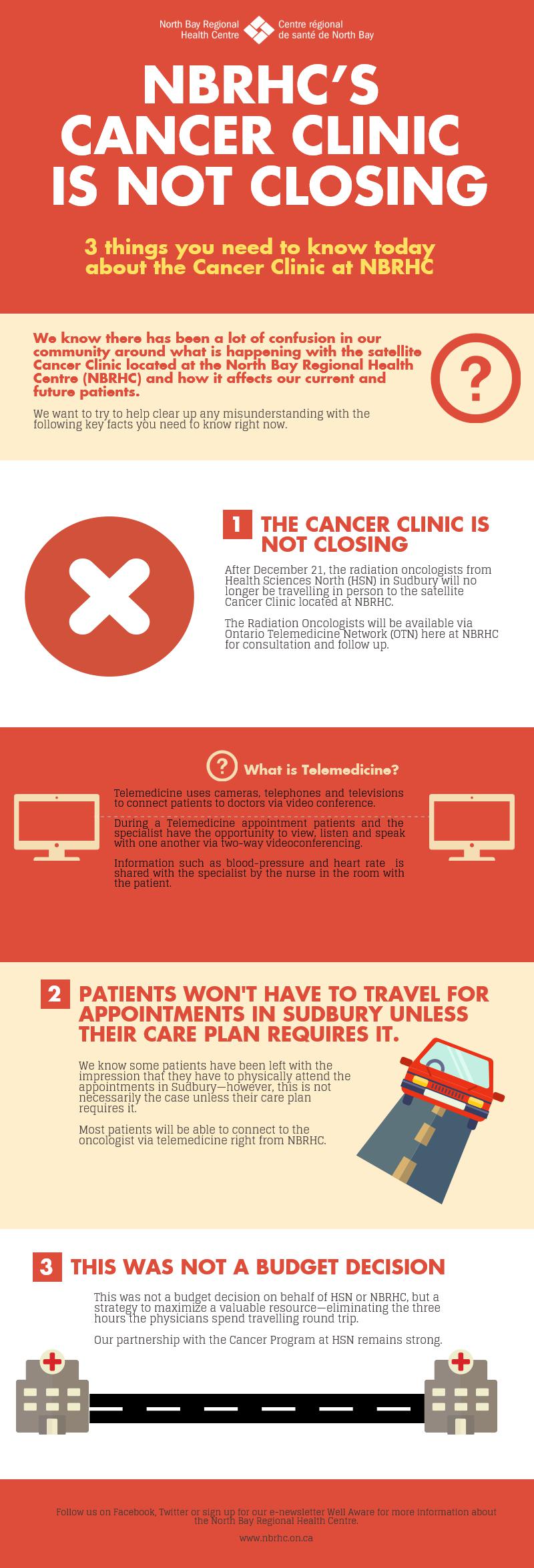 cancer-clinic-not-closing-infographic